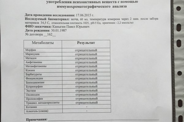 Мега онион даркнет площадка